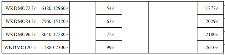 &#31859;&#20848;&#24179;&#21488;&#45;&#31859;&#20848;&#77;&#73;&#76;&#65;&#78;&#40;&#20013;&#22269;&#41;